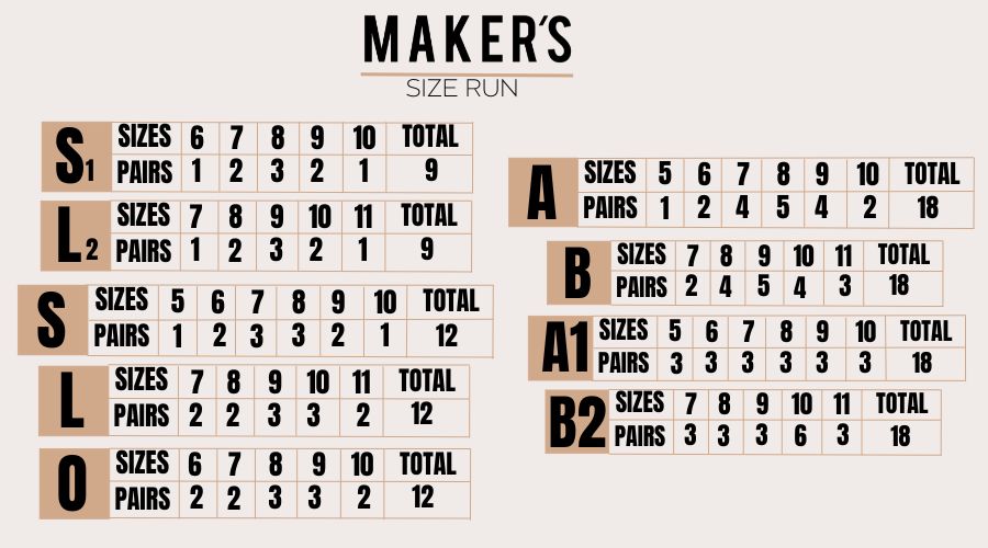 MEL Fashion Sneakers – Handcrafted Comfort with Cushioned Insole